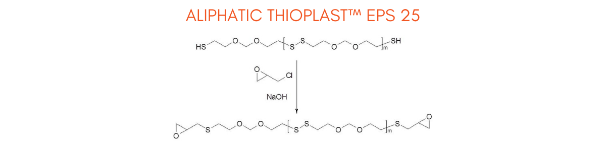Aliphatic Thioplast EPS 25 polysulfide